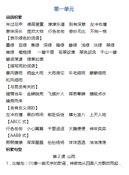 《2025春新课改6年级语文上册词语归类积累 课文佳句汇总》