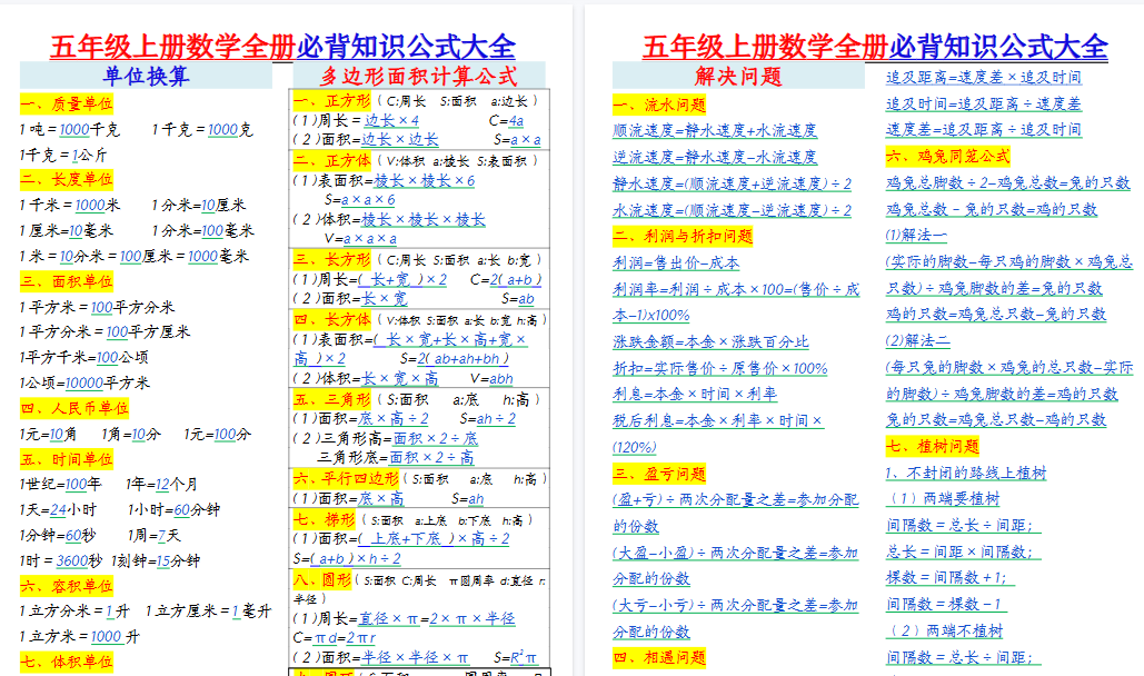 【8页高清完整版】26秋五上数学全册必背知识公式大全
