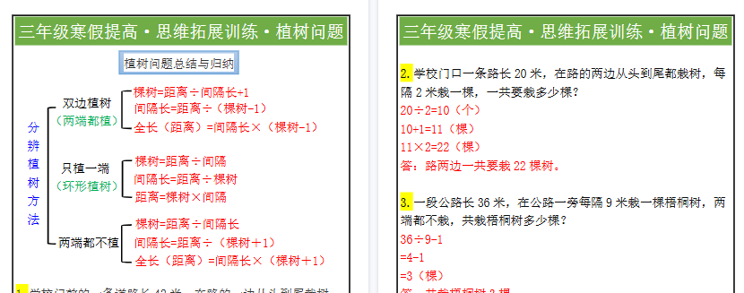 【2026寒假2页】三年级寒假提高·思维拓展训练·植树问题