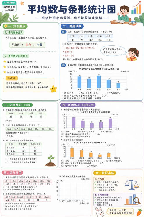 平均数与条形统计图--超彩高清版本