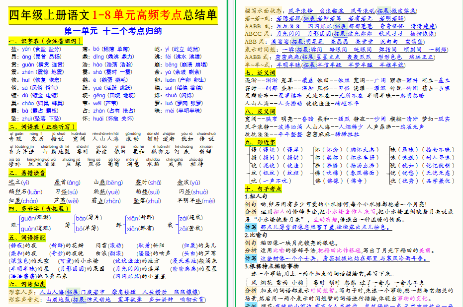 四上语文1-8单元高频考点期末总结单（十二个考点归纳）22页