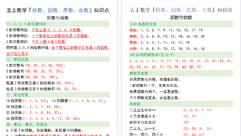 【3页完整版】【通用】26秋『倍数、因数、质数、合数』知识点