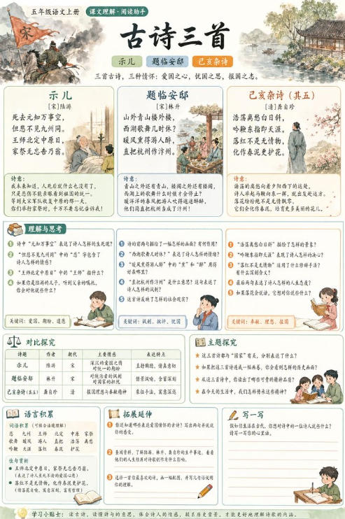 古诗三首（示儿、题临安邸、己亥杂诗）--超彩高清版本