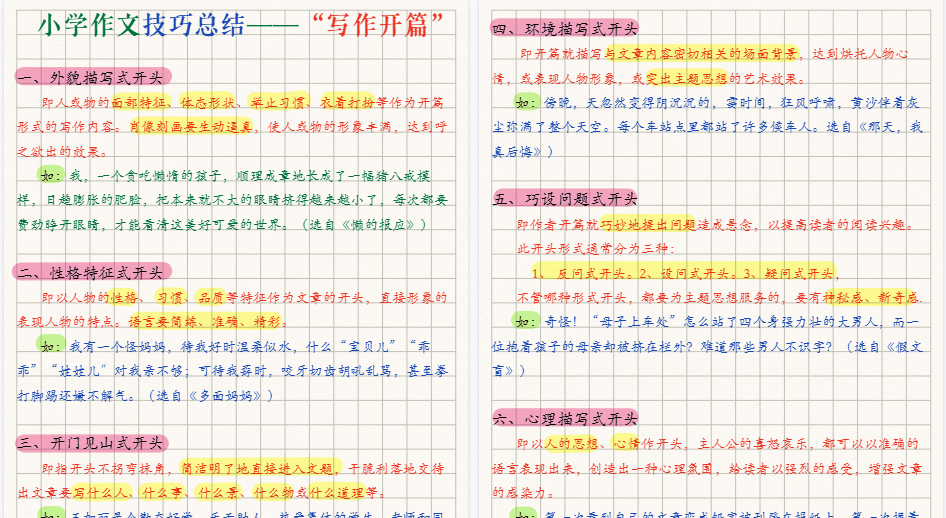 【7页高清完整版】四年级上册语文小学作文20个技巧汇总