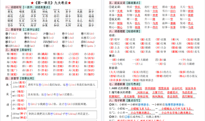 【高清22页整理】新二上语文1-8单元知识点汇总（精华版）九大考点