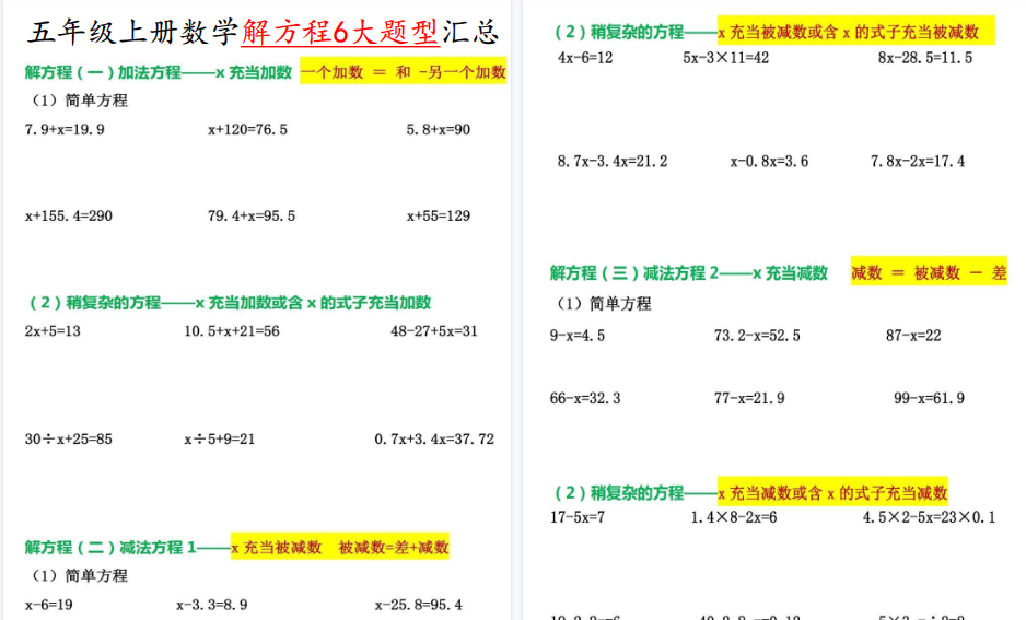 【4页高清完整版】26秋《五年级上册数学解方程6大题型汇总》五年级上 数学