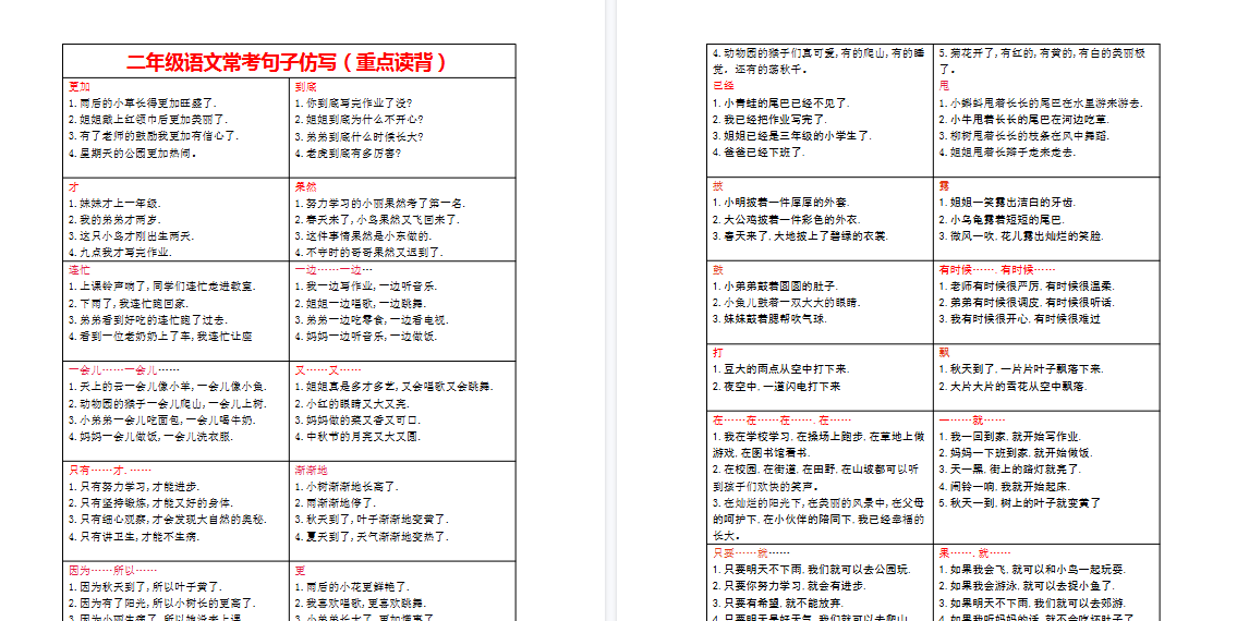 【2页完整版】二年级重点句子仿写