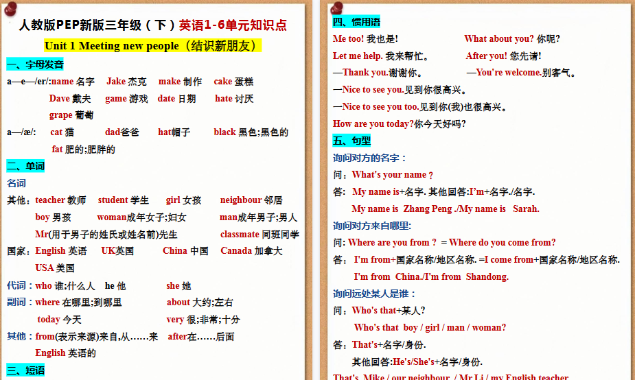 【13页高清完整版】三年级下册英语知识点总结【人教版】