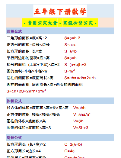 【2026寒假】五年级下册数学 ·常用公式大全·寒假必背公式·