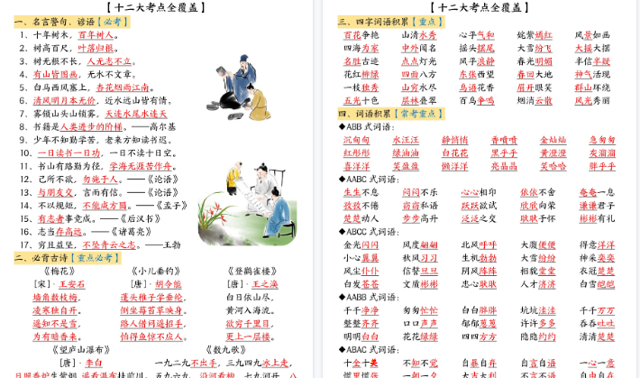 【高清12页整理】新二上语文1-4单元期中复习知识点汇总(十二大考点)