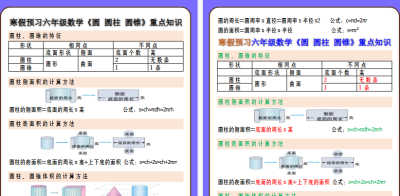 【2026寒假3页】寒假预习六年级数学《圆 圆柱 圆锥》重点知识
