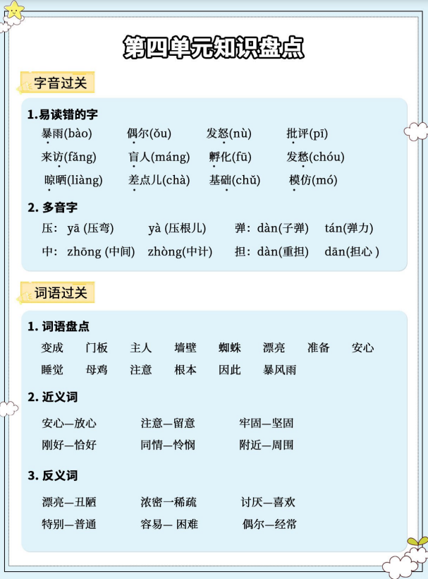 4页!三上语文 第四单元知识盘点