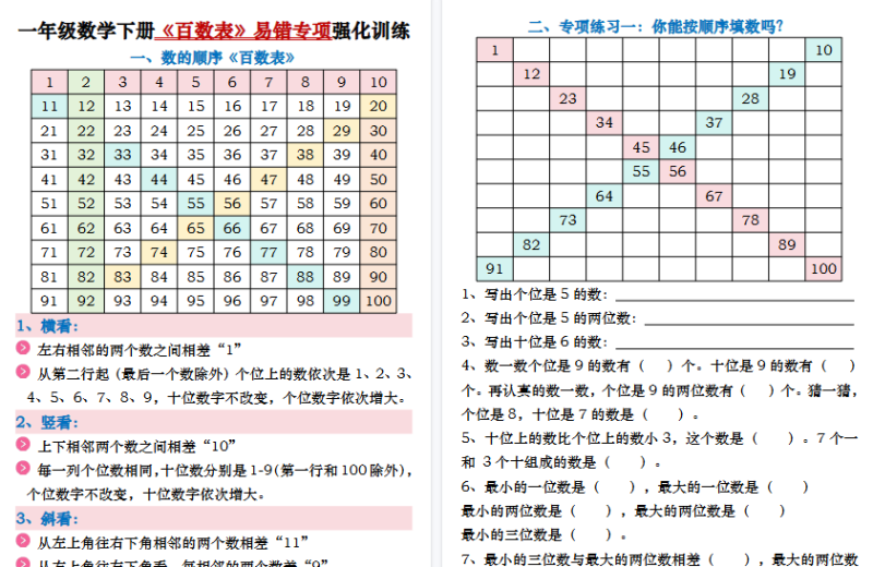 【20页高清版】一下数学百数表练习