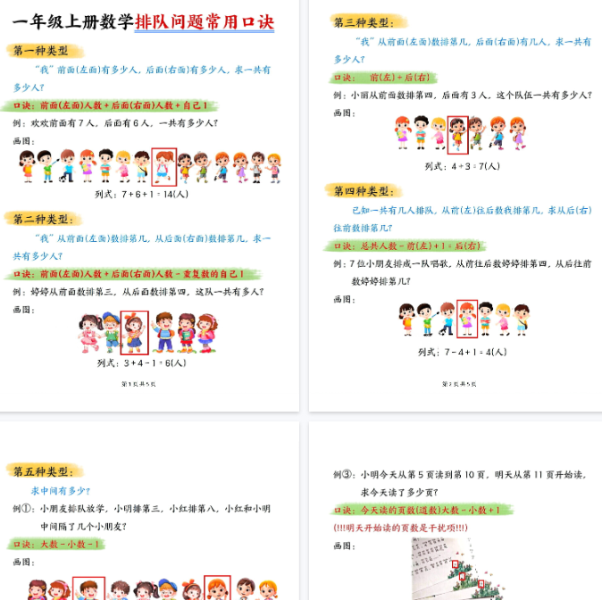 【5页完整版】一年级上册数学排队问题常用口诀【期末高清版可直接打印】