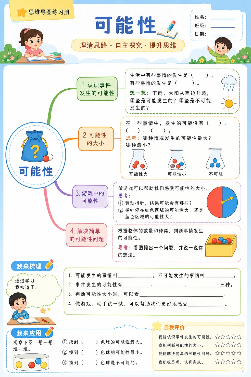 可能性--超彩高清版本