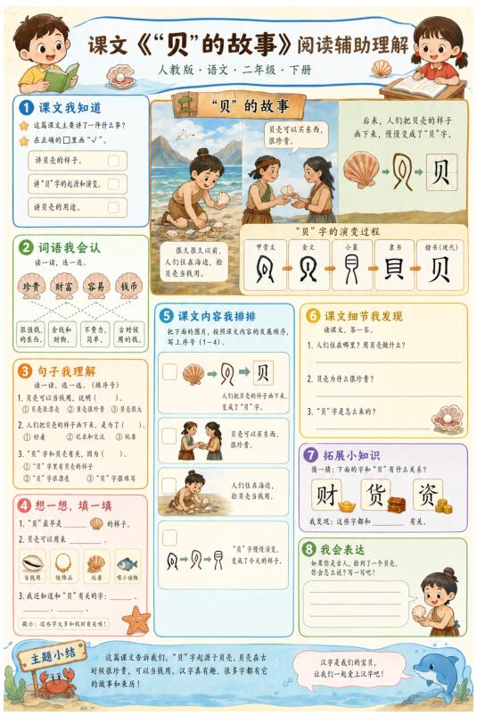 “贝” 的故事--超彩高清版本