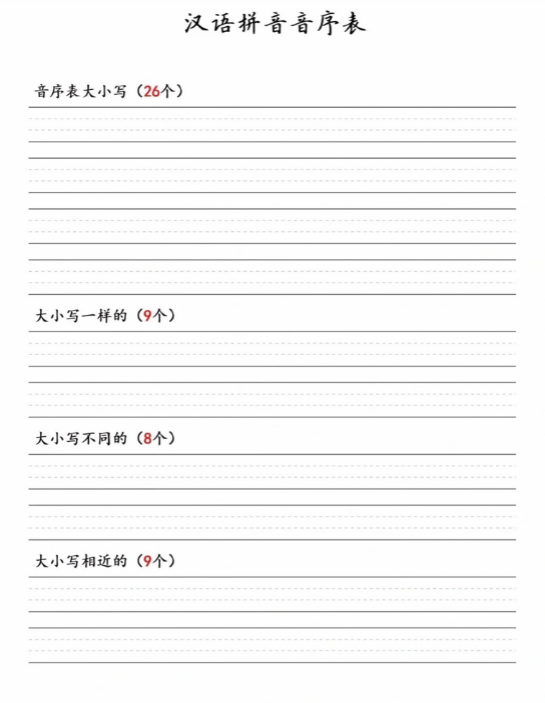 汉语拼音音序表