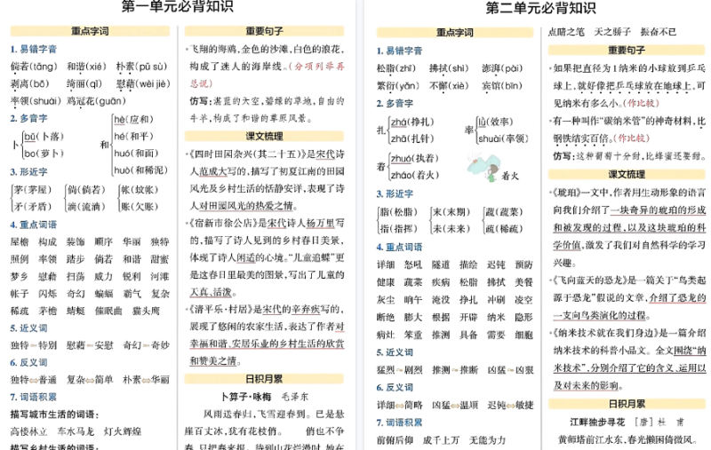 【8页高清版】四年级（下）语文 寒假预习知识点汇总