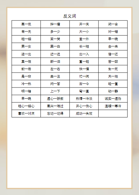 《2025春新课改一年级语文近义词和反义词汇总》