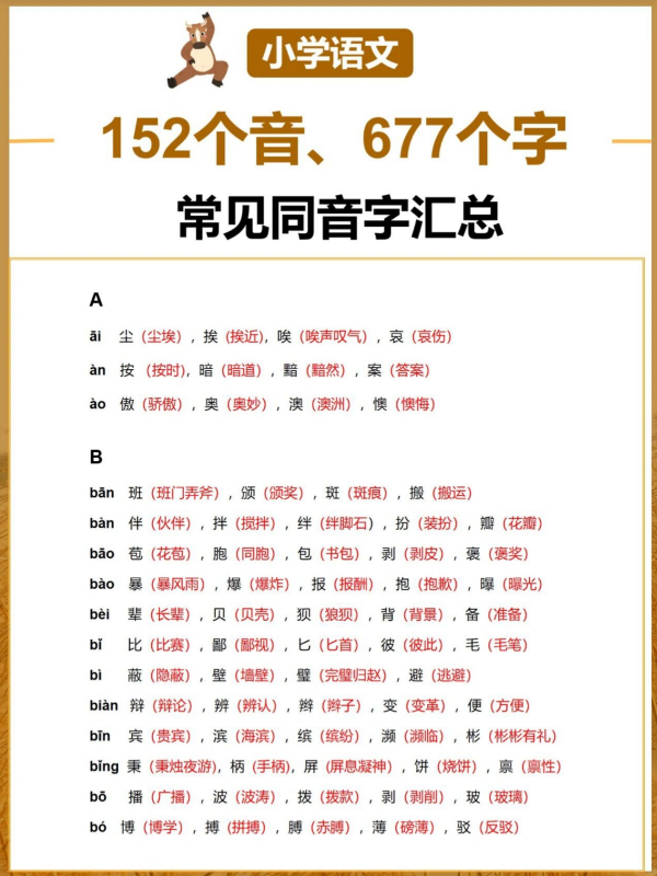 10页！小学语文1-6年级必看677个同音字汇总