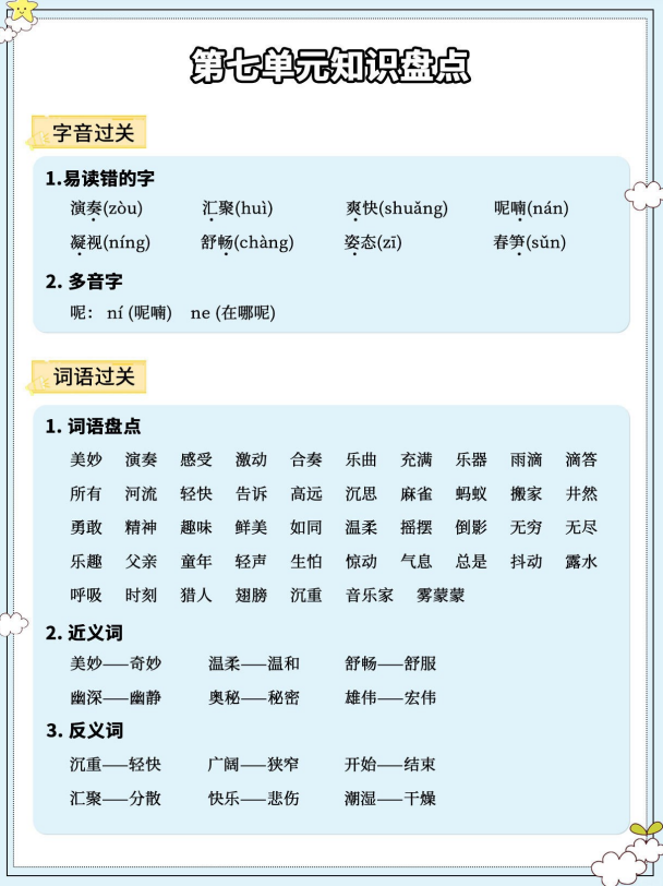 4页!三上语文 第七单元知识盘点
