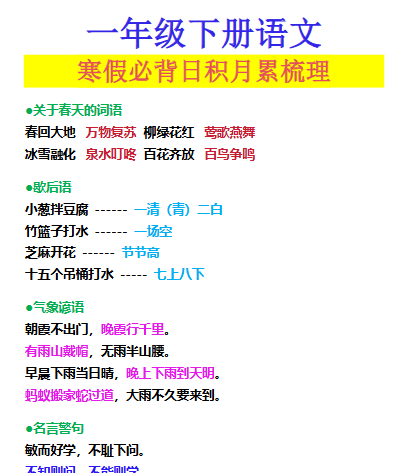 【2026寒假】一年级下册语文寒假必背日积月累梳理