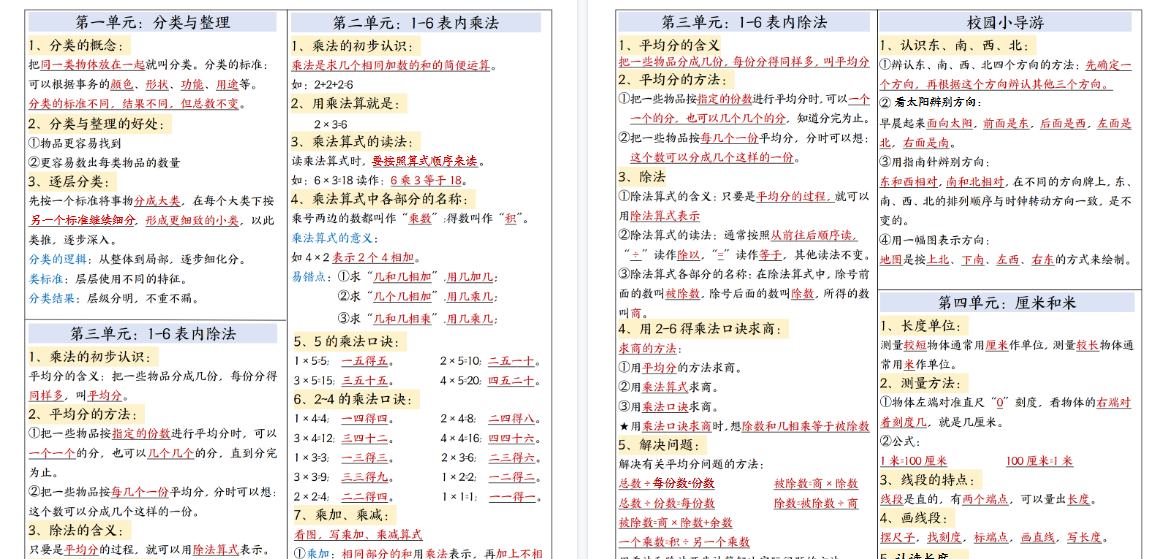 【3页高清完整版】二年级上册【数学必备知识】课课贴