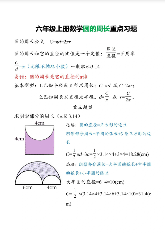 7页！六年级上册数学“圆的周长”常考重点题型