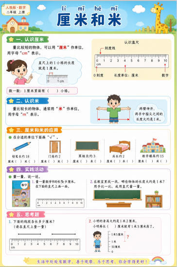 厘米和米--超彩高清版本