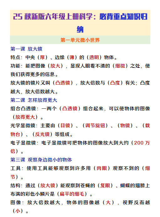 【2025秋新版】六年级上册科学必背重点知识整理