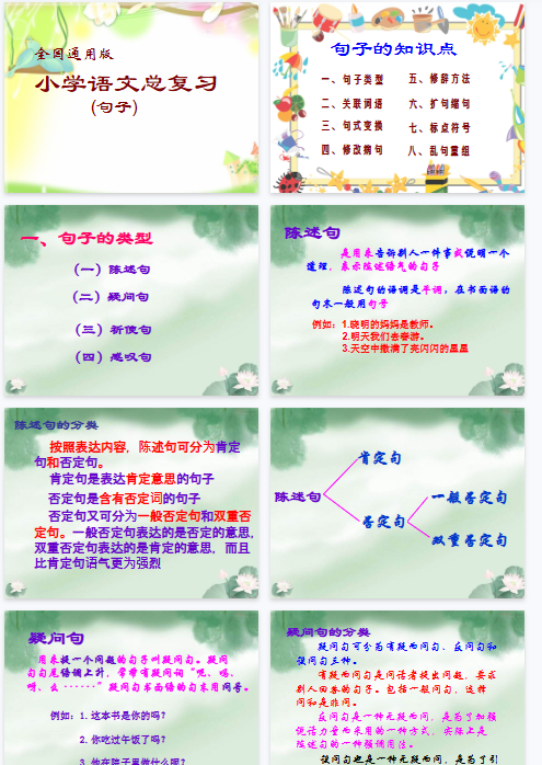 【105页新版】【小升初】语文总复习课件 - 句子总复习 (全国通用)(共105张ppt)【高清完整版】
