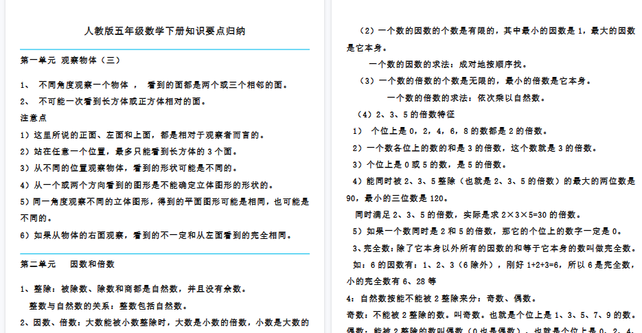 【30页高清完整版】五（下）人教版数学知识要点归纳