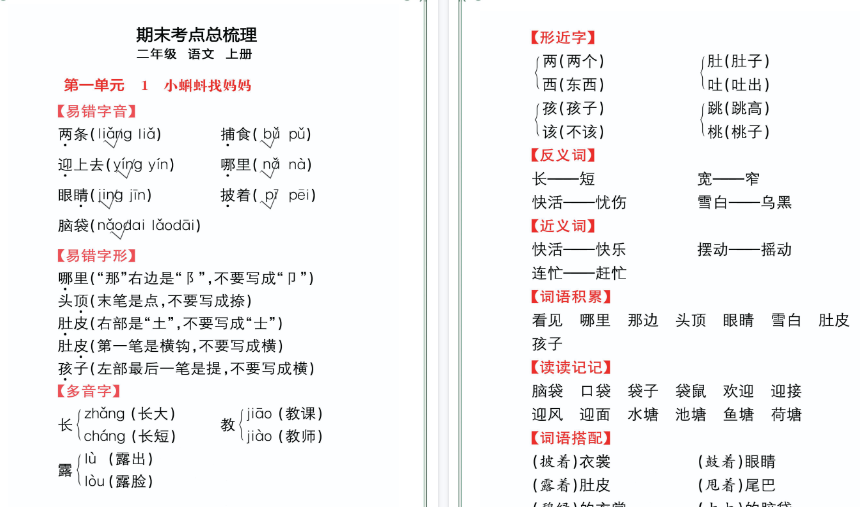【57页高清完整版】【考点总梳理57页】二上语文