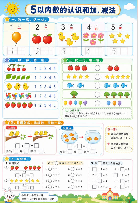 5以内数的认识和加、减法--超彩高清版本