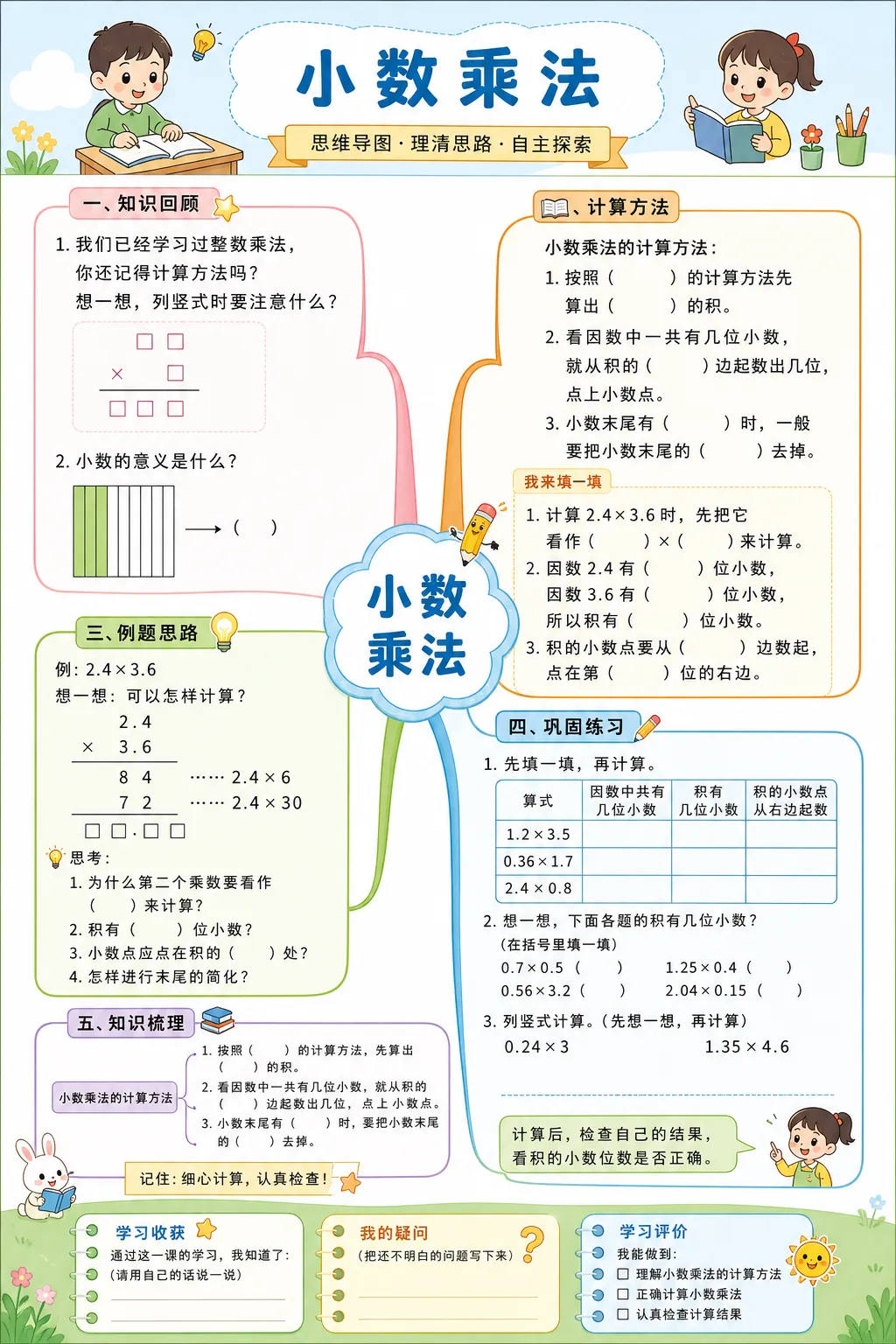 小数乘法--超彩高清版本