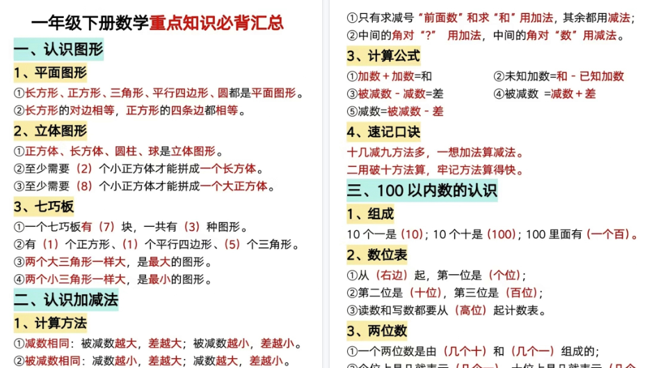 【9页高清完整版】数学一年级下册必背知识点汇总(简洁版)