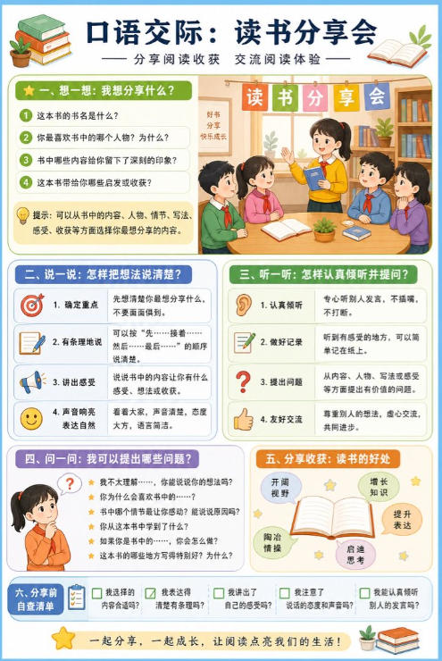 口语交际：读书分享会--超彩高清版本