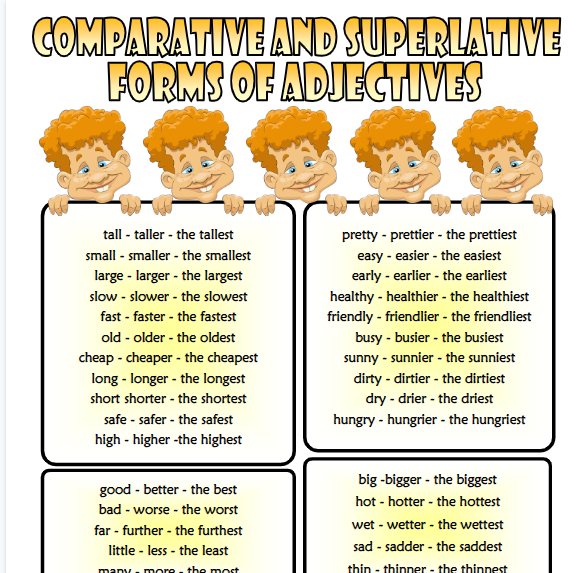 most common comparative and superlative forms of adjectives list for esl classroom【完整可直接打印】语法作业纸63套