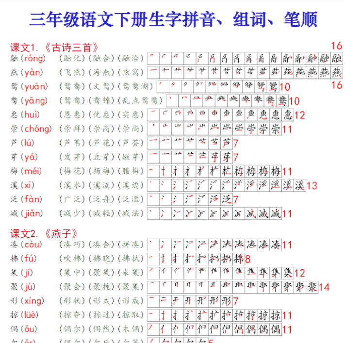 三年级下册语文课课贴高清版（生字拼音组词笔顺）11页