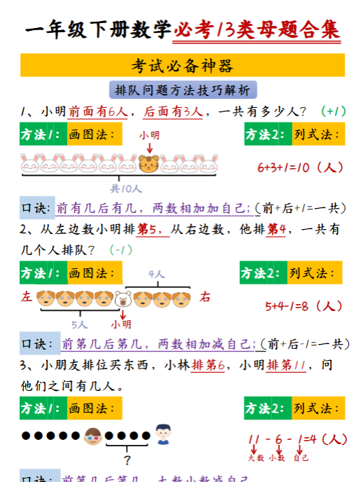 【13页完整版】一年级数学下册应用题专项练习-必考13类母题合集