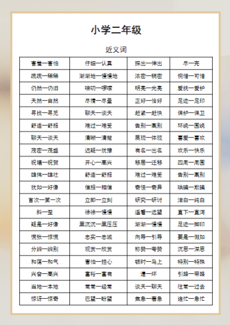 《2025春新课改二年级语文近义词和反义词汇总》
