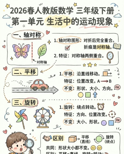 【2026春新版】第一单元生活中运动现象【高彩板】