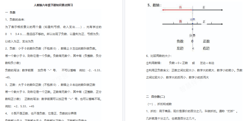 【11页高清版】数学六年级下册必背知识点汇总
