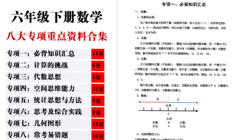 【110页完整版】六年级（下 ）数学八大专项重点资料合集