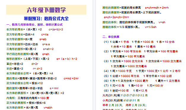 【2026寒假7页】六年级下册数学寒假预习必背公式大全