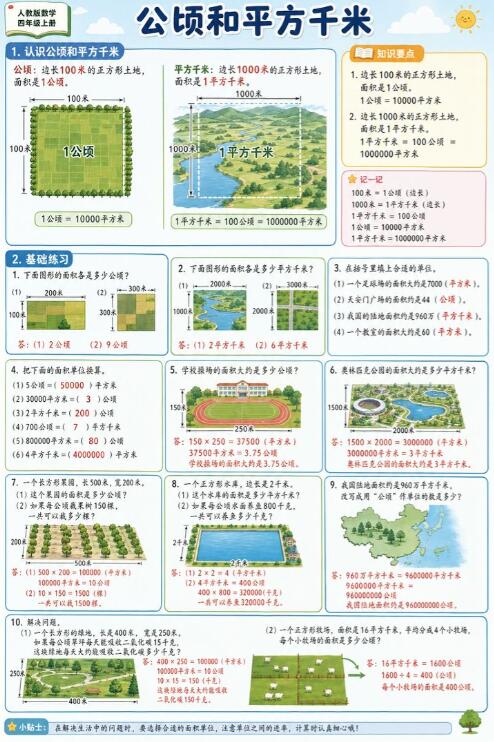 公顷和平方千米--超彩高清版本