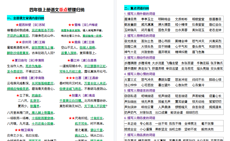 【20页高清完整版】【四上】语文必背汇总