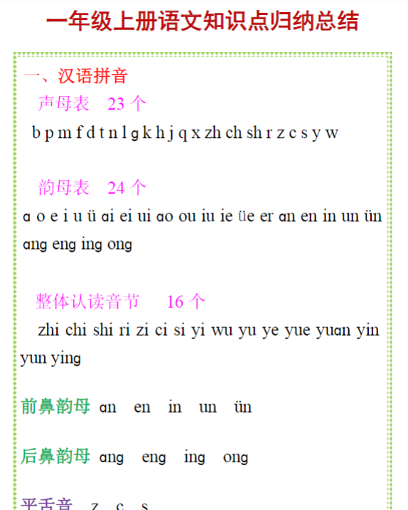 一上语文-知识点归纳总