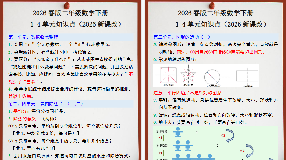 2026春新版二年级数学下册1-4单元知识点