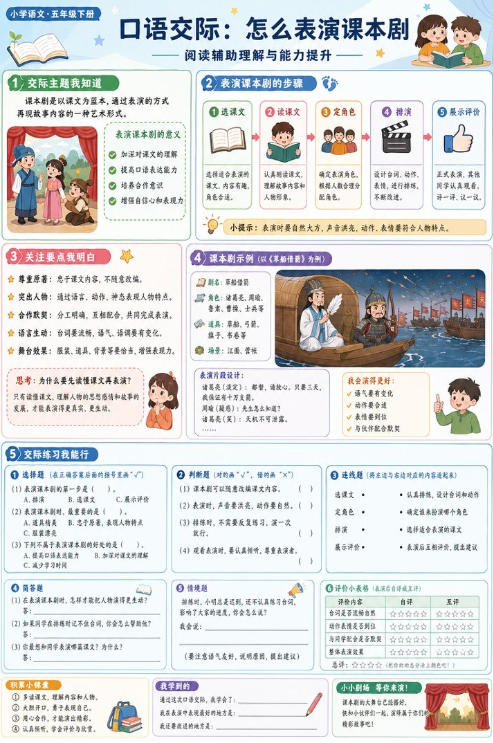 口语交际：怎么表演课本剧--超彩高清版本